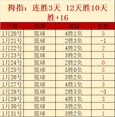 南通海门直,航上海跨江,通车,中国牛博网彩票网,中国牛博网彩票网首页,中国牛博网彩票网首页官方