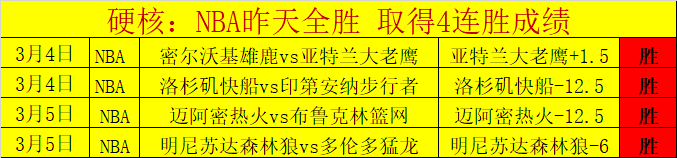 罗马诺晒图,大乐透期号,专家质合分,中国牛博网彩票网,中国牛博网彩票网首页,中国牛博网彩票网首页官方