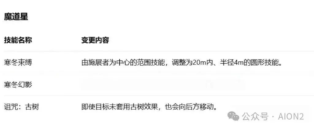 虚环新游首,测在即,腾讯,中国牛博网彩票网,中国牛博网彩票网首页,中国牛博网彩票网首页官方