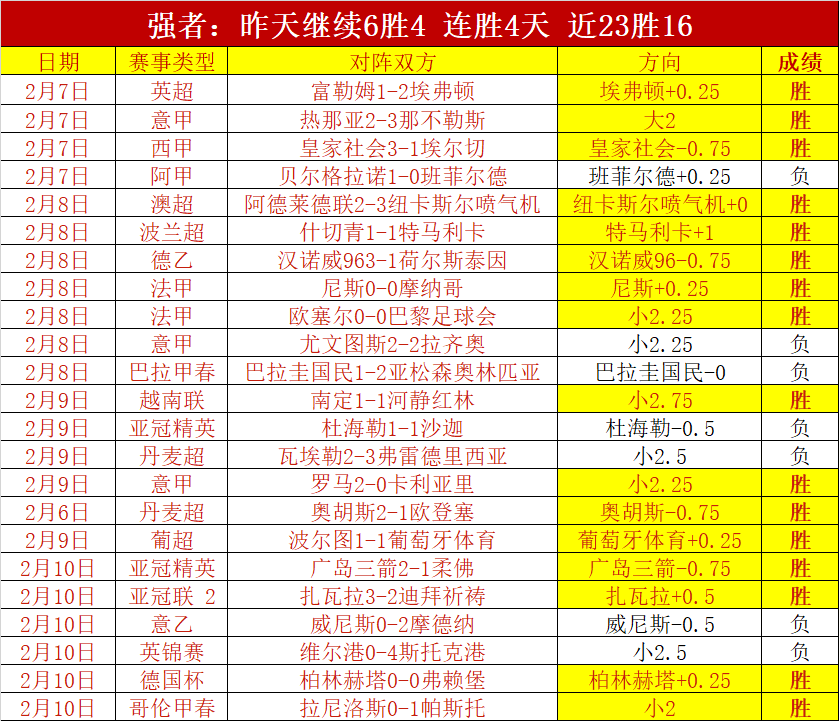 美职联赛事,分析,专家详解比,中国牛博网彩票网,中国牛博网彩票网首页,中国牛博网彩票网首页官方