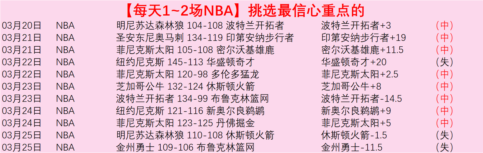 快船逆袭太,勇士库里回,归助队回稳,中国牛博网彩票网,中国牛博网彩票网首页,中国牛博网彩票网首页官方