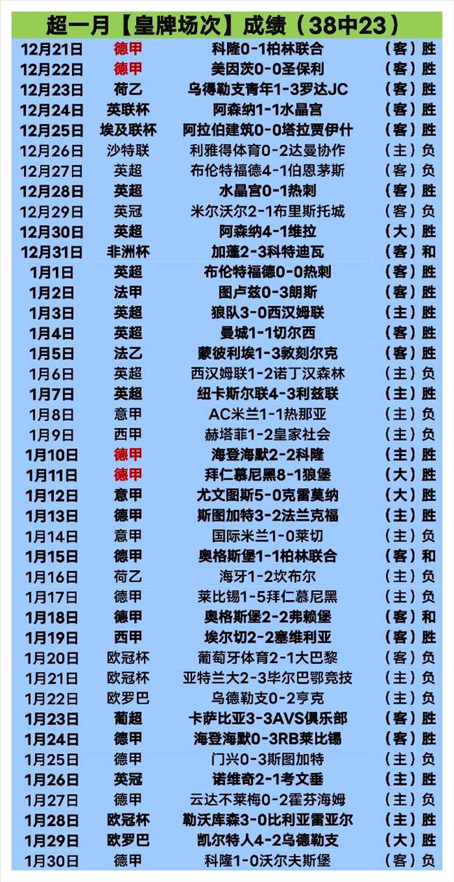 马塞洛,岁挥别球场,年辉煌生涯,中国牛博网彩票网,中国牛博网彩票网首页,中国牛博网彩票网首页官方