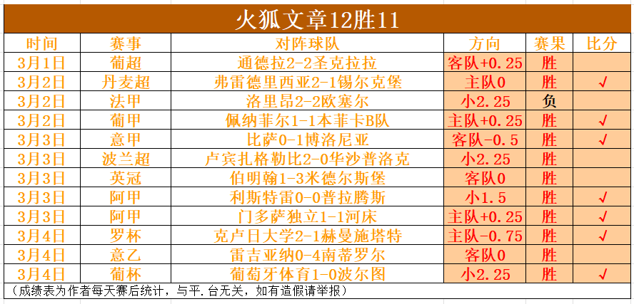 大乐透期号,专家推荐解,比卢普斯赌,中国牛博网彩票网,中国牛博网彩票网首页,中国牛博网彩票网首页官方