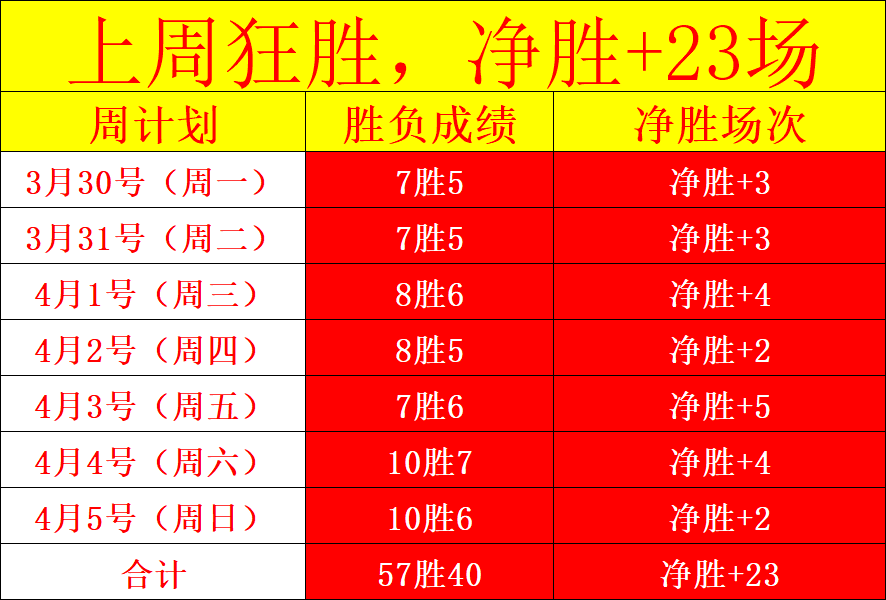 河西区职工,子女乒乓球,冬令营隆重,中国牛博网彩票网,中国牛博网彩票网首页,中国牛博网彩票网首页官方