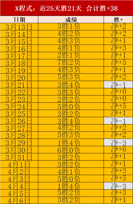 Pro,苹果,开箱体验,中国牛博网彩票网,中国牛博网彩票网首页,中国牛博网彩票网首页官方
