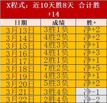 土篮甲,时分析,安卡拉,中国牛博网彩票网,中国牛博网彩票网首页,中国牛博网彩票网首页官方