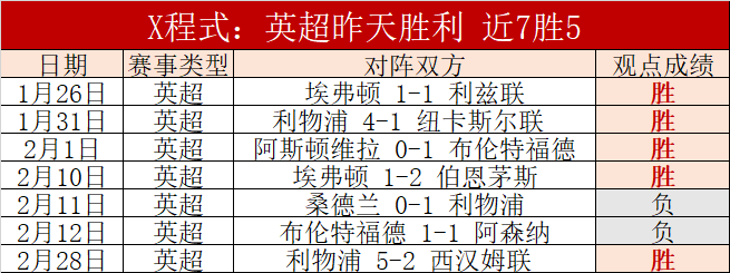 牛博网彩票,资讯,中国牛博网彩票网,中国牛博网彩票网,中国牛博网彩票网首页,中国牛博网彩票网首页官方