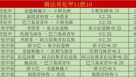 王曦雨2-0完胜奥地利选手，澳网赛场再传捷报，三年砺剑终成锋