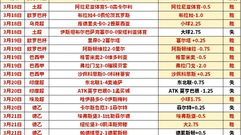 周六英甲布莱克浦关键中卫停赛分析