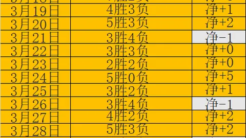 苹果AirPods Pro 2开箱体验：售价155美元，专家