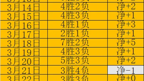 牛博网彩票 资讯 014041 drr